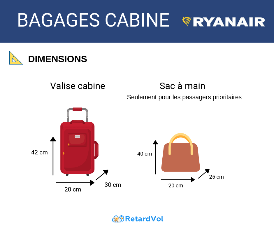 Infos Pratiques Pour Les Bagages Ryanair Dimensions Et Poids